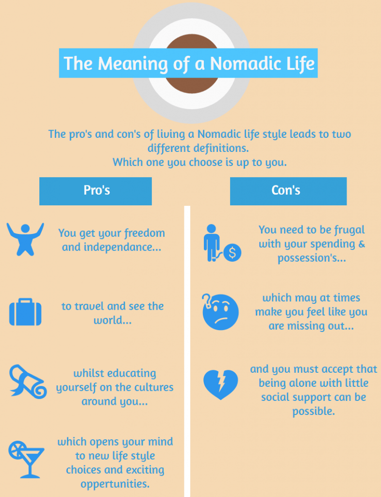 nomadic definition